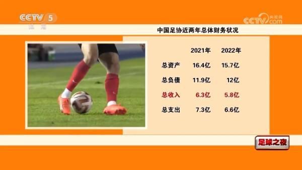 纽卡斯尔联本轮之前客场战绩居积分榜第15位，进球13个，失球10个，客场战绩排名英超下游。